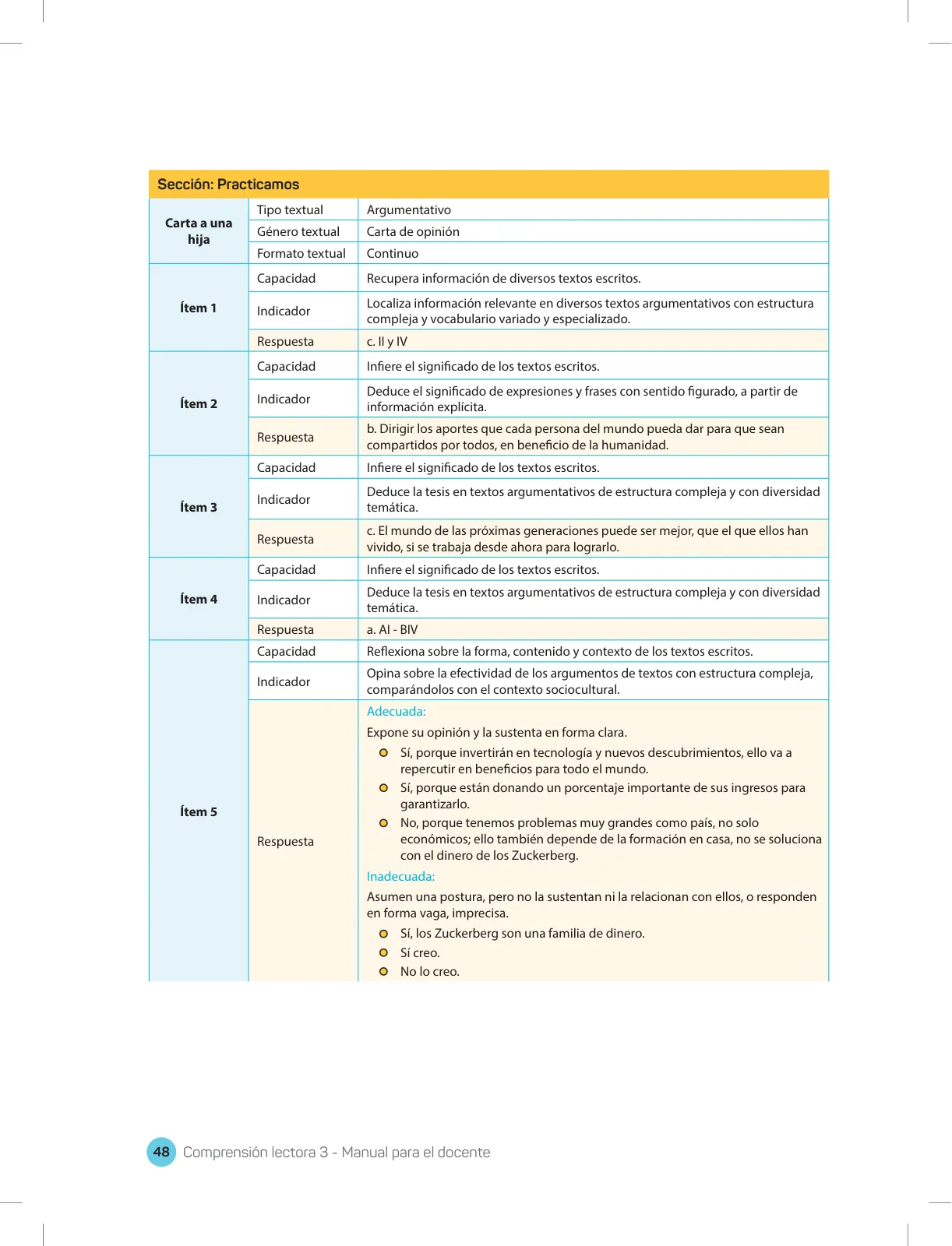 Página 50 de Comprensión lectora 3 : manual para el docente de tercer grado de Secundaria · 2017