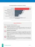Miniatura página 84 de Fichas de aprendizaje de Comunicación 3 · 2024