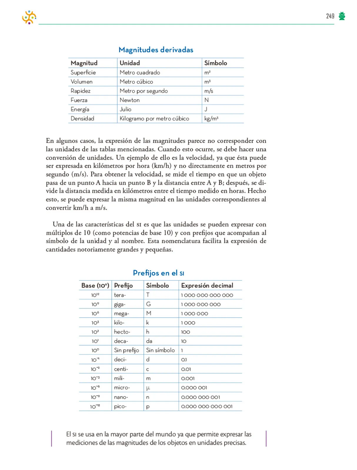 Página 250 de Colección Nanahuatzin. Saberes y pensamiento científico. Libro de Educación Telesecundaria Grado 3° Ciclo Escolar 2025 - 2026