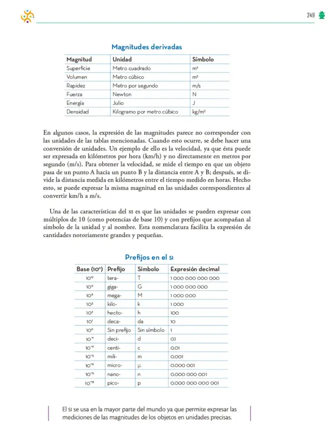 Página 250 de Colección Nanahuatzin. Saberes y pensamiento científico. Libro de Educación Telesecundaria Grado 3° Ciclo Escolar 2025 - 2026