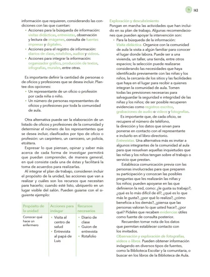 Página 144 de Modalidades de trabajo para la acción transformadora y el codiseño Libro de Educación Preescolar Grado 1°, 2°, 3° Ciclo Escolar 2025 - 2026