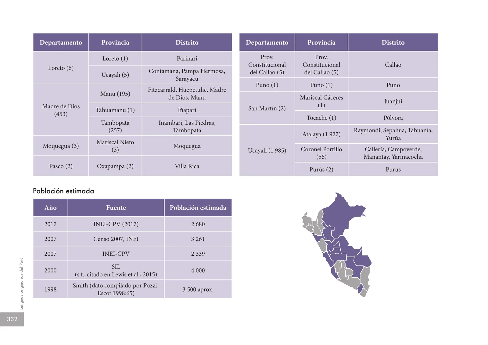 Página 334 de Lenguas originarias del Perú · 2018