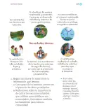 Miniatura página 256 de Proyectos Escolares.   Libro de Educación Primaria Grado 1°  Ciclo Escolar 2025 - 2026