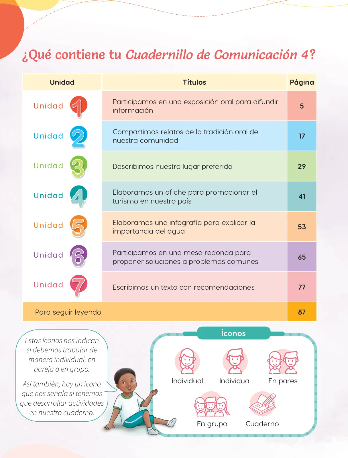 Página 6 de Cuadernillo de Comunicación 4, cuarto grado de Primaria · 2023