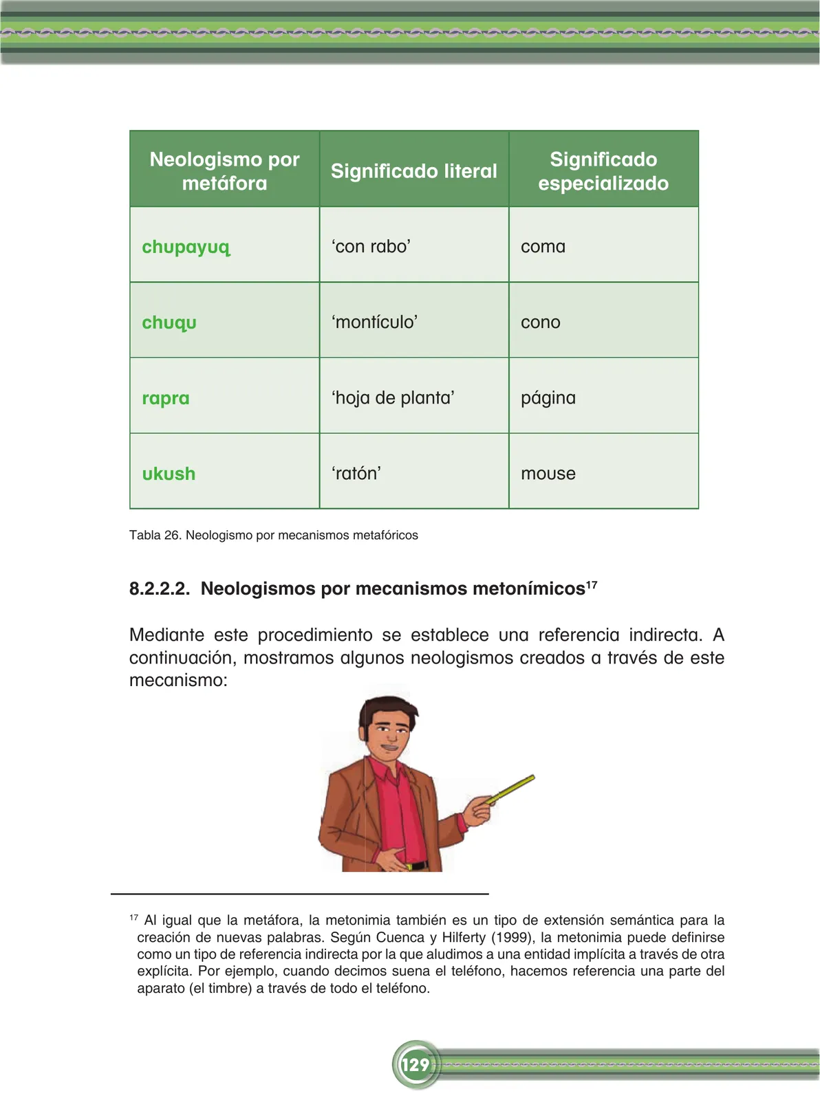 Miniatura página 131 de Chawpin qichwata alli qillqanapaq maytu = Manual de escritura quechua central · 2020