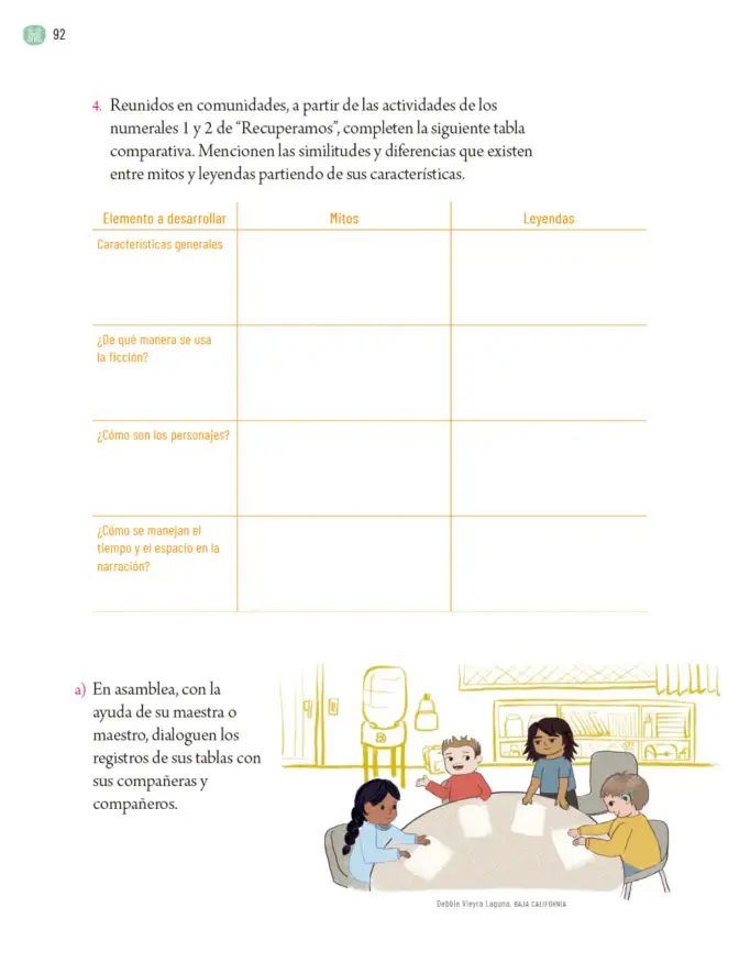 Página 95 de Proyectos Comunitarios. Libro de Educación Primaria Grado 5° Ciclo Escolar 2025 - 2026