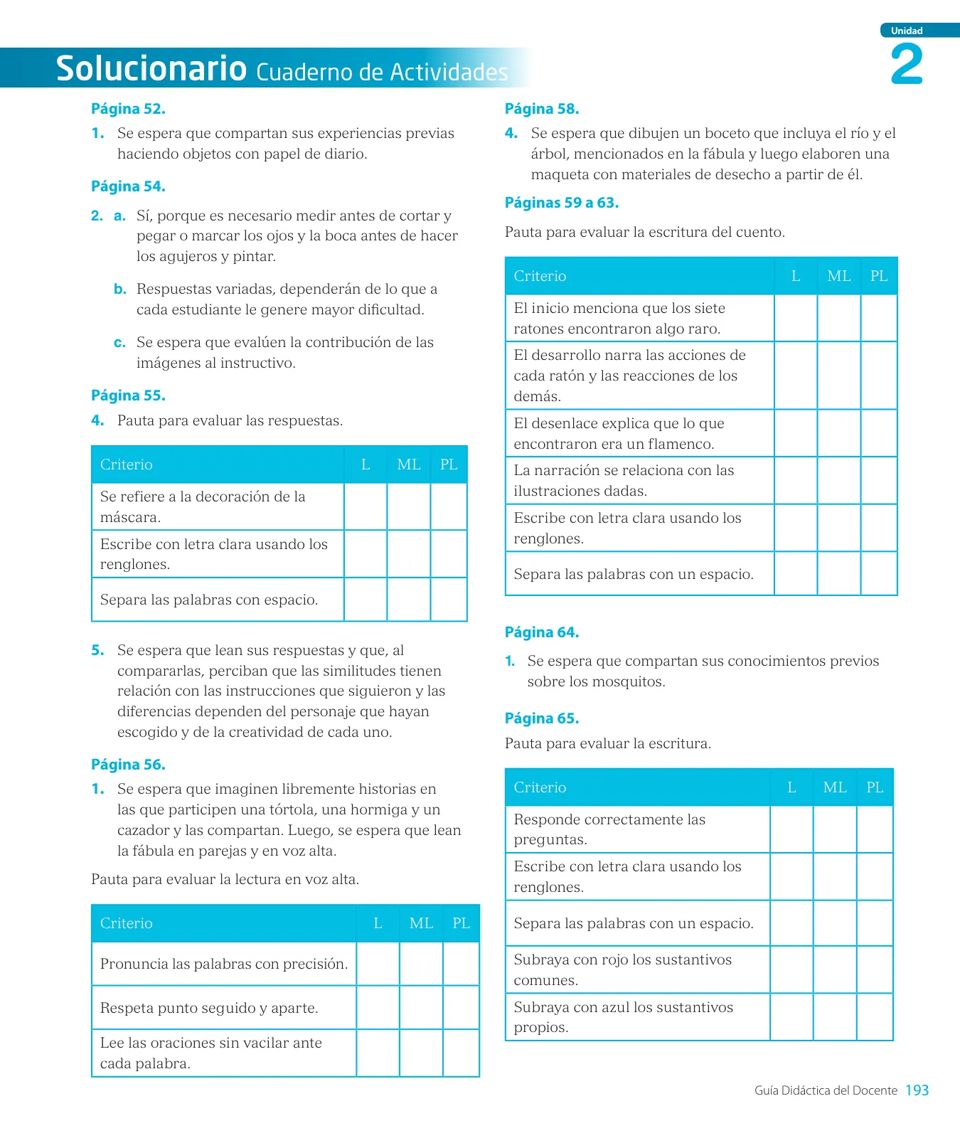 Miniatura página 195 de Lenguaje y Comunicación – Segundo Básico – Texto del Estudiante MINEDUC – Descargar PDF · 2024