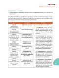 Miniatura página 74 de Matematica 6° · Postprimaria