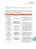 Miniatura página 74 de Matematica 6° · Postprimaria