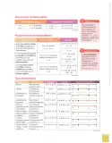 Miniatura página 57 de Matematica 10° · Egb 10 Matematica 2025 · 2025