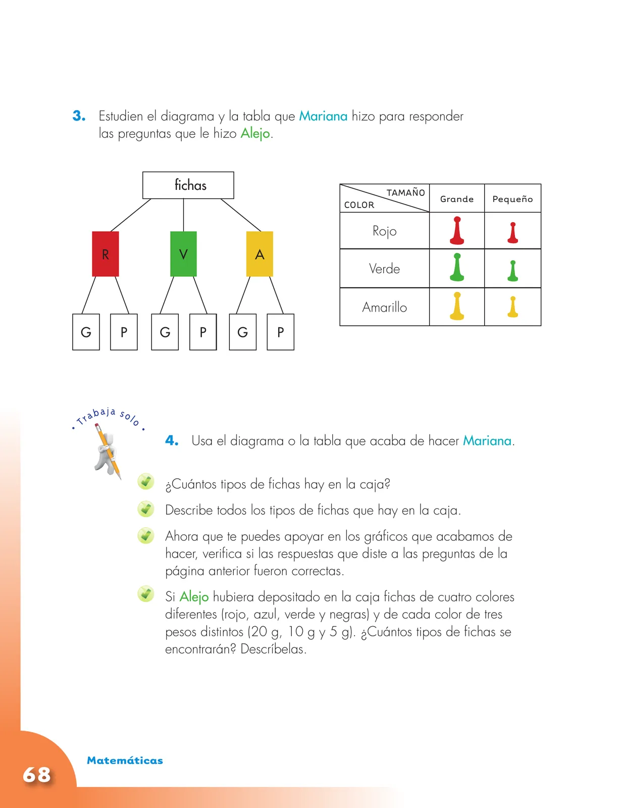 Miniatura página 68 de Matematica 4° · Cartilla 02
