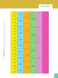 Miniatura página 217 de Matematica 6° · Egb 6 Matematica 2025 · 2025