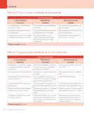 Miniatura página 206 de Lenguaje y Comunicación – Tercero Básico | Texto del Estudiante MINEDUC – Descargar PDF · 2024