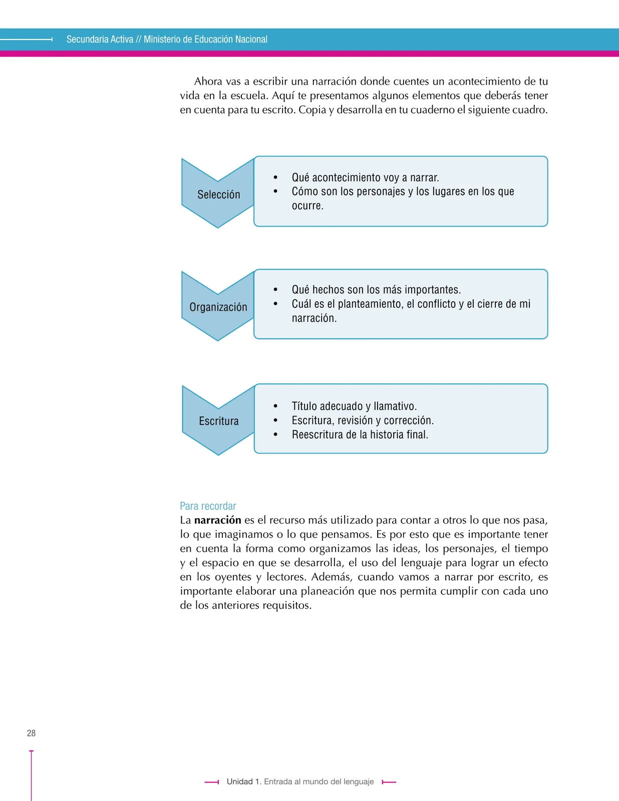 Miniatura página 28 de Lenguaje 6° · Secundaria Activa