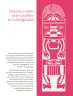 Miniatura página 195 de Colección Ximhai. Ética, naturaleza y sociedades.   Libro de Educación Telesecundaria Grado 1°  Ciclo Escolar 2025 - 2026