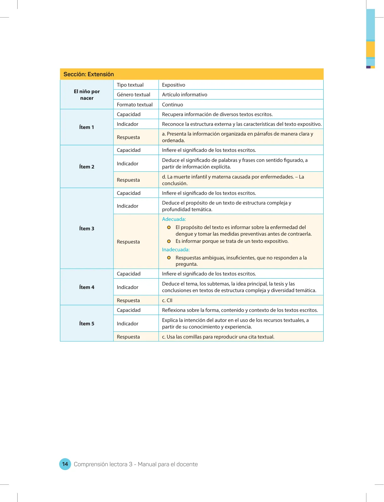 Página 16 de Comprensión lectora 3 : manual para el docente de tercer grado de Secundaria · 2017