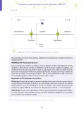 Miniatura página 74 de Aprendemos a través del lenguaje de las artes audiovisuales Fascículo 5 para estudiantes de Educación Secundaria · 2024