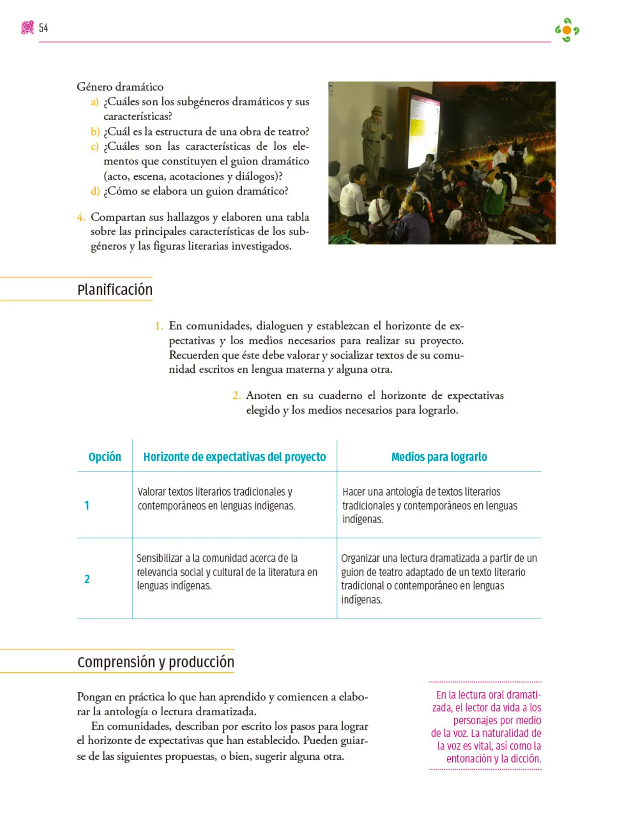 Miniatura página 55 de Colección Sk´asolil. Nuestro libro de proyectos.   Libro de Educación Secundaria Grado 2°  Ciclo Escolar 2025 - 2026