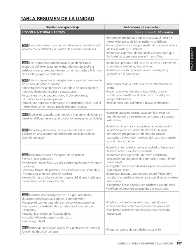 Página 21 de Inglés – Sexto Básico | Student’s Book MINEDUC – Descargar PDF · 2024