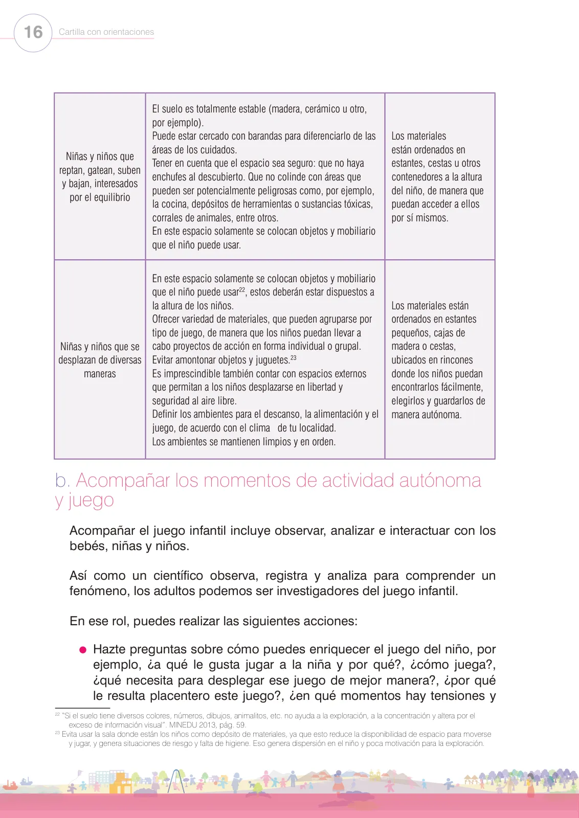 Página 18 de Juego e interacción en el hogar y en el aula. Cartilla con orientaciones para el Ciclo I de Educación Inicial · 2024