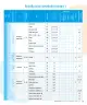 Miniatura página 15 de Sumo Primero – Segundo Básico | Texto del Estudiante MINEDUC – Descargar PDF · 2024