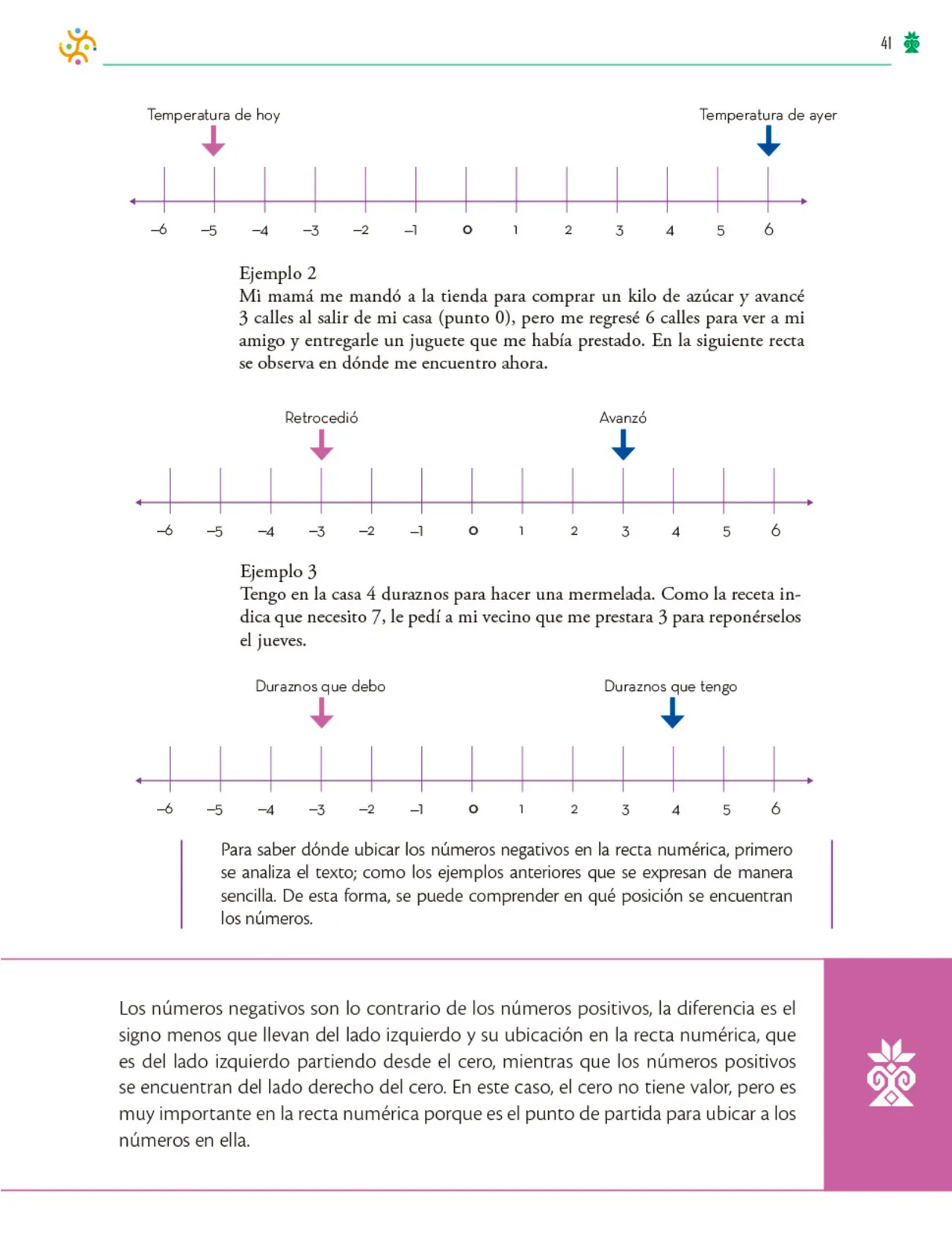 Miniatura página 42 de Colección Ximhai. Saberes y pensamiento científico.   Libro de Educación Telesecundaria Grado 1°  Ciclo Escolar 2025 - 2026