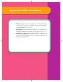 Miniatura página 52 de Etnoeducacion 5° · Egb 5 Etnoeducacion 2024 · 2024