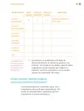 Miniatura página 136 de Proyectos Comunitarios.   Libro de Educación Primaria Grado 4°  Ciclo Escolar 2025 - 2026