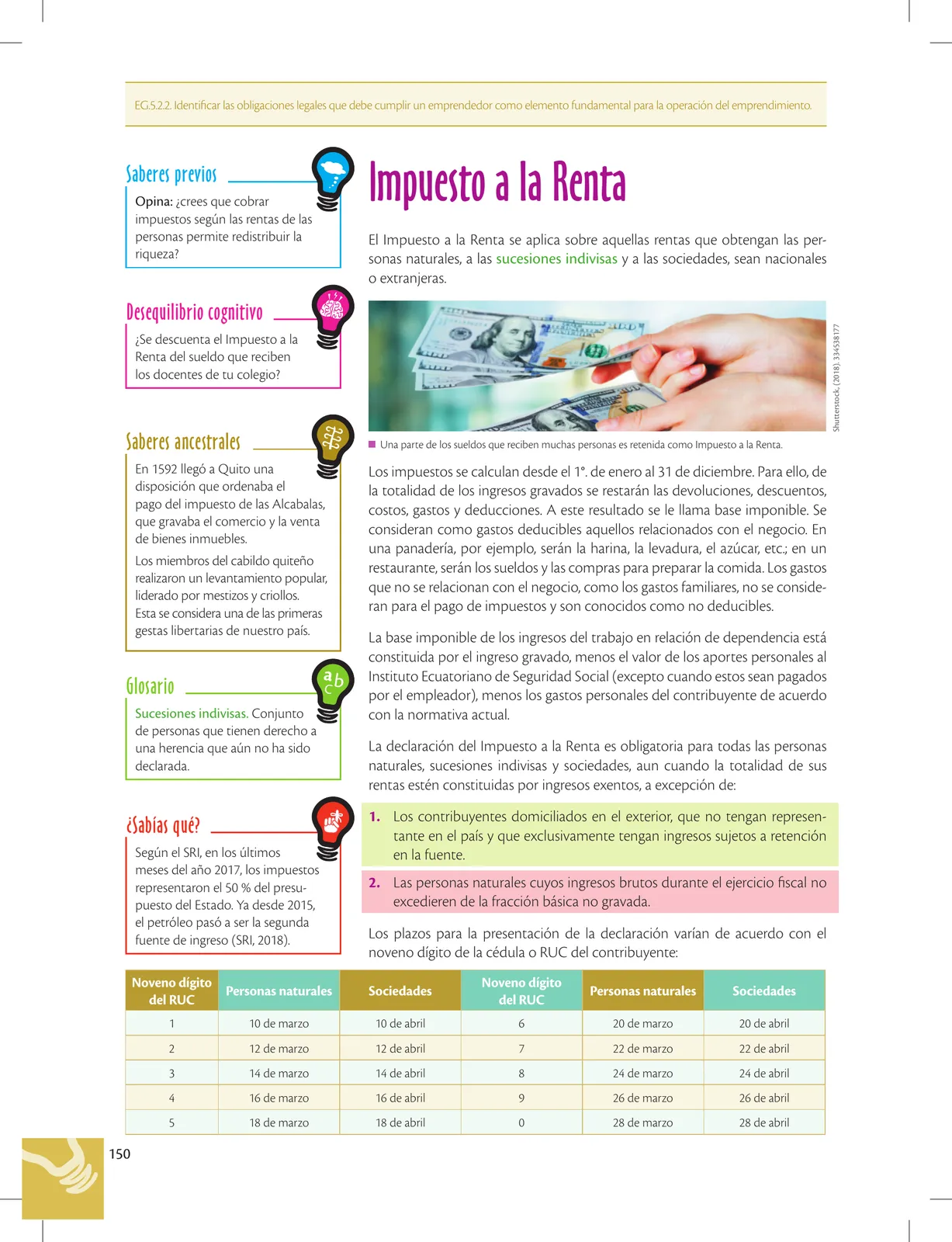 Página 150 de Emprendimiento Y Gestion · 1ro BGU · 2019