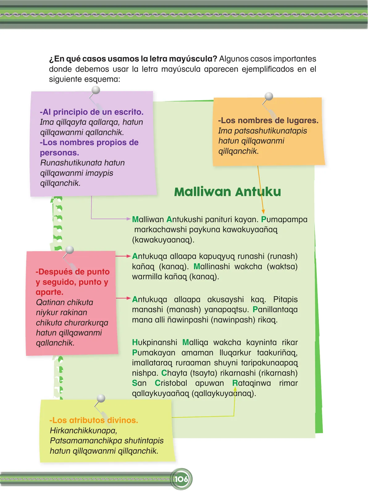 Miniatura página 108 de Chawpin qichwata alli qillqanapaq maytu = Manual de escritura quechua central · 2020