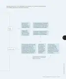 Miniatura página 6 de Ciencias Naturales – Cuarto Básico | Texto del Estudiante MINEDUC – Descargar PDF · 2024