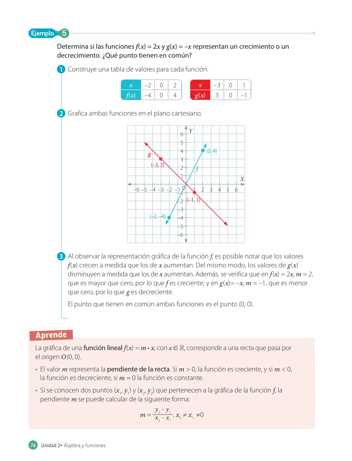 Miniatura página 76 de Matemática – Octavo Básico | Texto del Estudiante MINEDUC – Descargar PDF · 2024