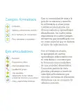 Miniatura página 5 de Nuestros saberes: Libro para alumnos, maestros y familia.   Libro de Educación Primaria Grado 2°  Ciclo Escolar 2025 - 2026