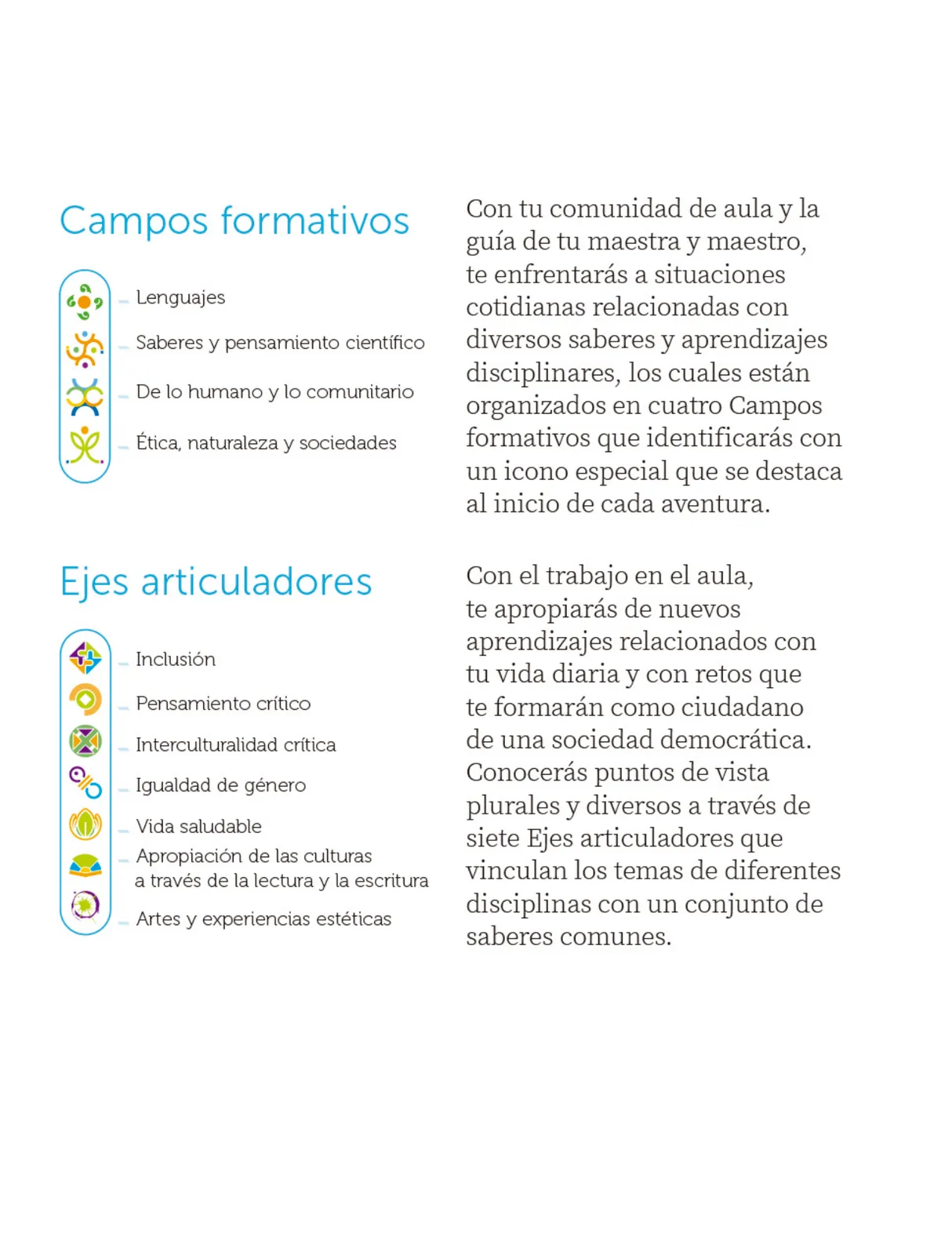 Miniatura página 5 de Nuestros saberes: Libro para alumnos, maestros y familia.   Libro de Educación Primaria Grado 2°  Ciclo Escolar 2025 - 2026