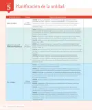 Miniatura página 122 de Lenguaje y Comunicación – Cuarto Básico | Texto del Estudiante MINEDUC – Descargar PDF · 2024