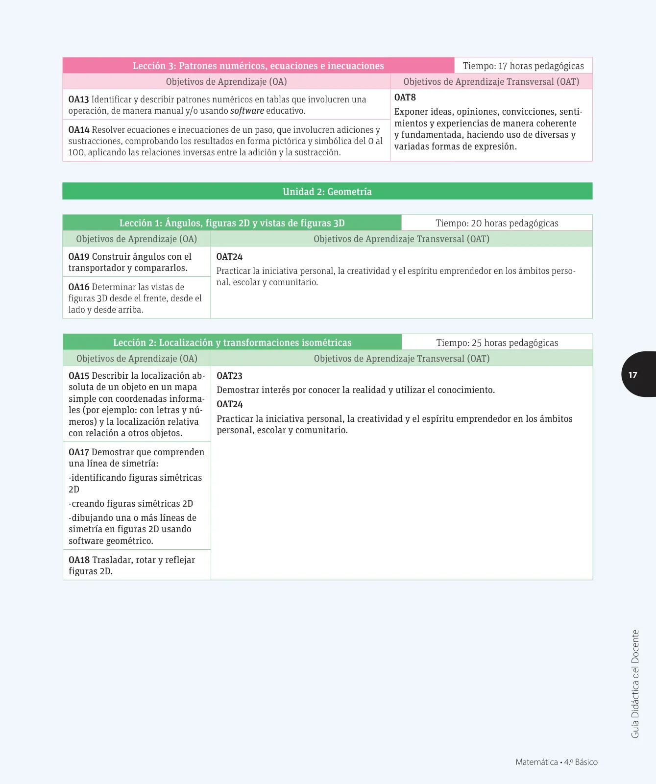 Página 18 de Matemática – Cuarto Básico | Texto del Estudiante MINEDUC – Descargar PDF · 2024