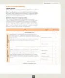 Miniatura página 96 de Ciencias Naturales – Octavo Básico | Texto del Estudiante MINEDUC – Descargar PDF · 2024