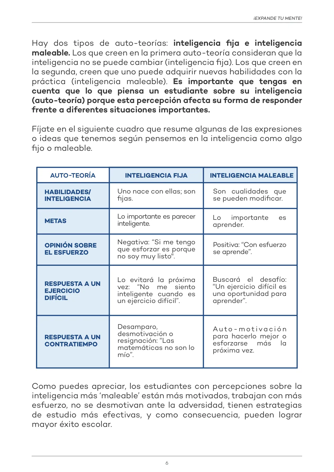 Miniatura página 8 de ¡Expande tu mente! Manual del docente Secundaria · 2025