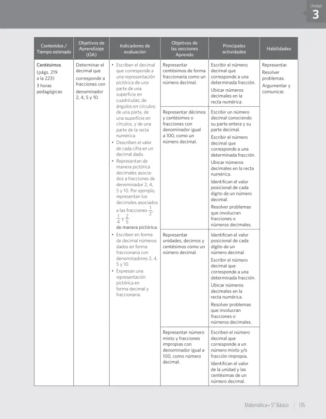 Página 47 de Matemática – Quinto Básico | Texto del Estudiante MINEDUC – Descargar PDF · 2024