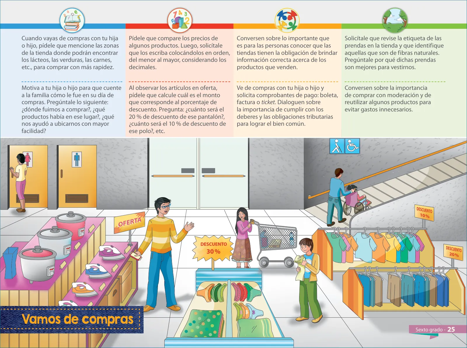 Página 27 de Aprendemos juntos en familia : guía dirigida a madres y padres. Sexto grado de Educación Primaria · 2019