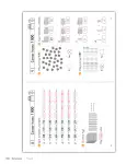 Pág 108