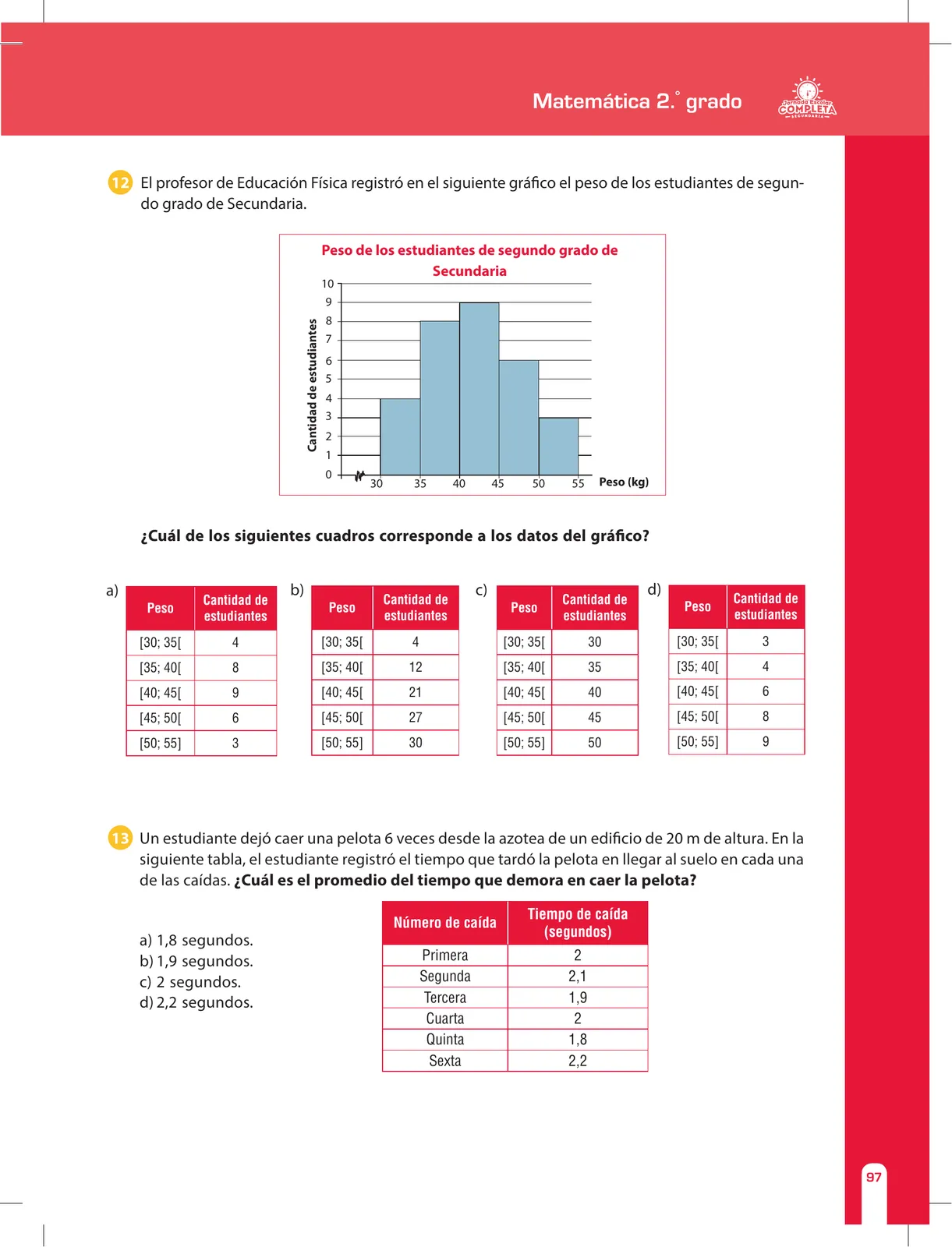 Miniatura página 97 de Matemática 2 : cuaderno de reforzamiento pedagógico - JEC · 2016