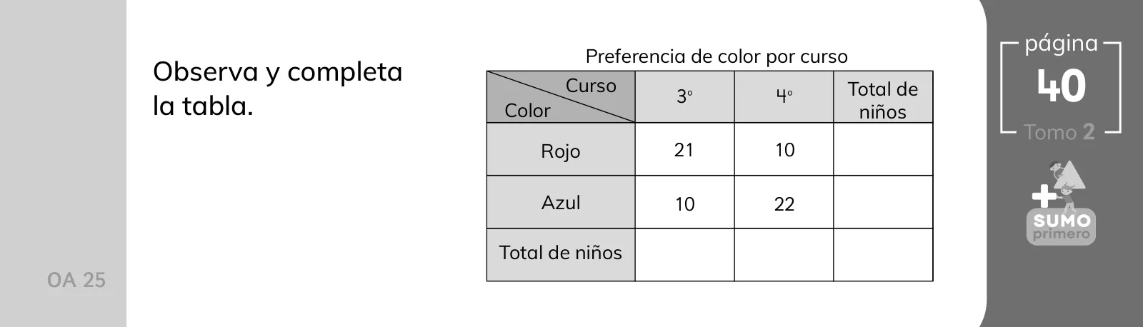 Miniatura página 109 de Sumo Primero – Tercero Básico | Texto del Estudiante MINEDUC – Descargar PDF · 2024