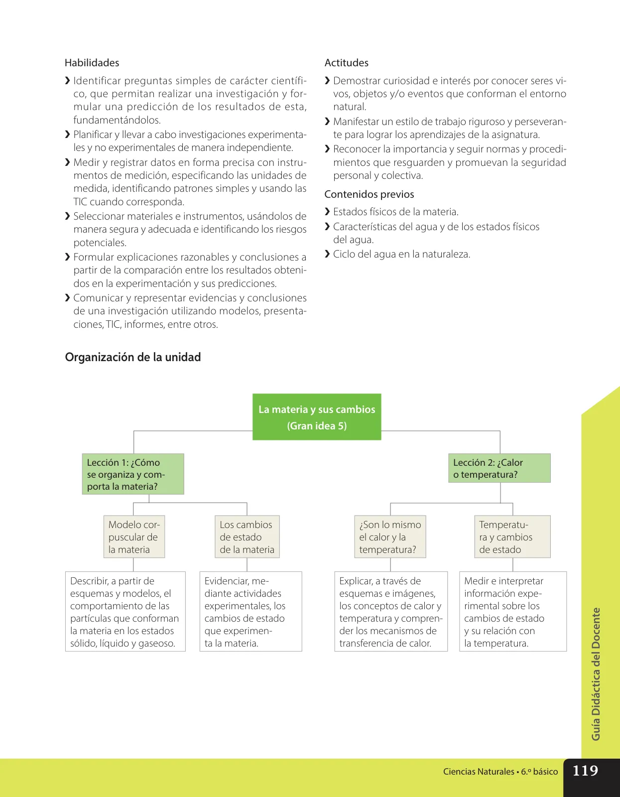 Página 232 de Libro de Ciencias Naturales – Quinto Básico | Texto del Estudiante MINEDUC – Descargar PDF · 2024