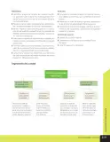 Miniatura página 232 de Libro de Ciencias Naturales – Quinto Básico | Texto del Estudiante MINEDUC – Descargar PDF · 2024