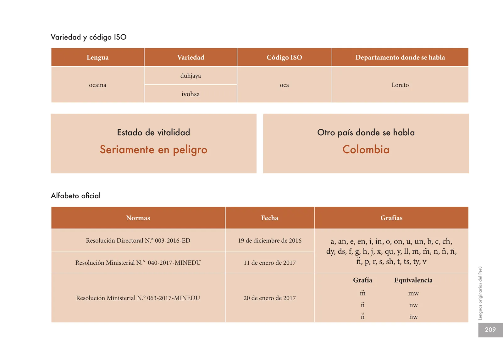 Página 211 de Lenguas originarias del Perú · 2018