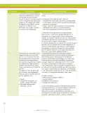 Miniatura página 220 de Ciencias Naturales 7° · Secundaria Activa