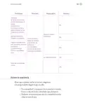 Miniatura página 188 de Proyectos Escolares.   Libro de Educación Primaria Grado 5°  Ciclo Escolar 2025 - 2026