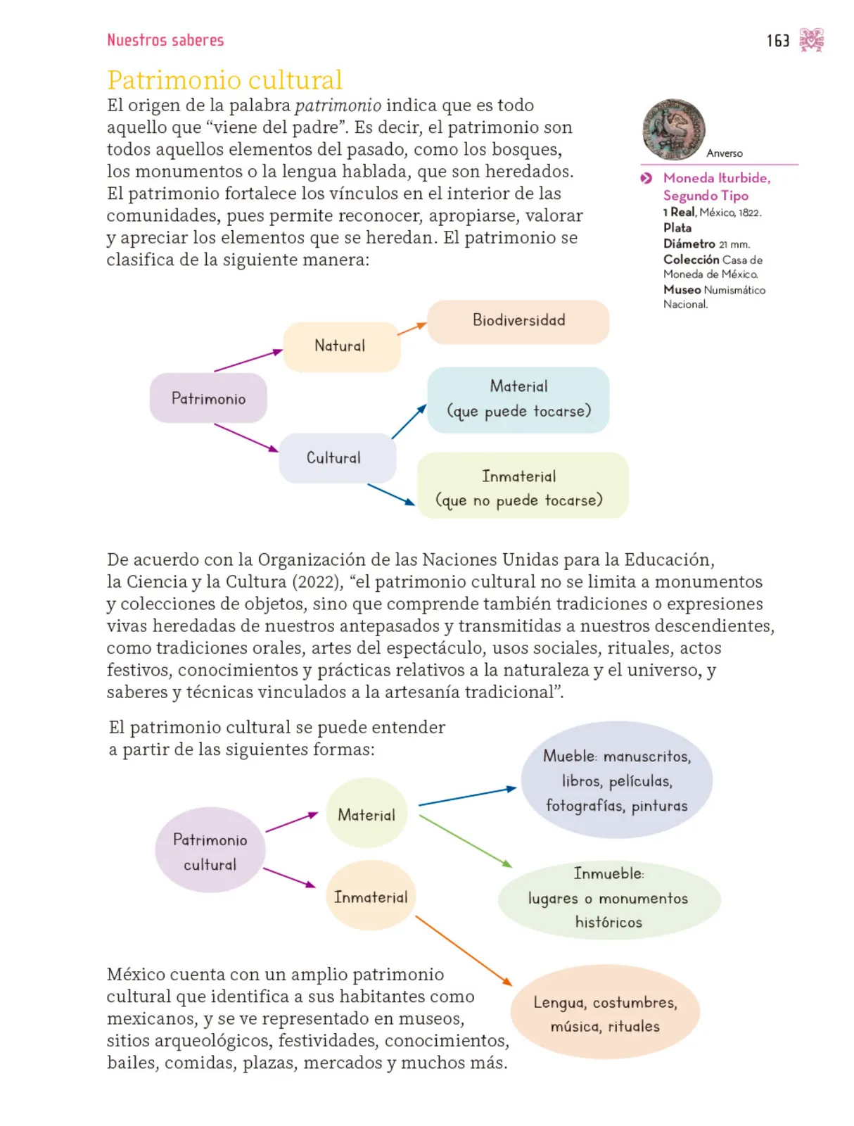 Página 164 de Nuestros saberes: Libro para alumnos, maestros y familia.   Libro de Educación Primaria Grado 3°  Ciclo Escolar 2025 - 2026