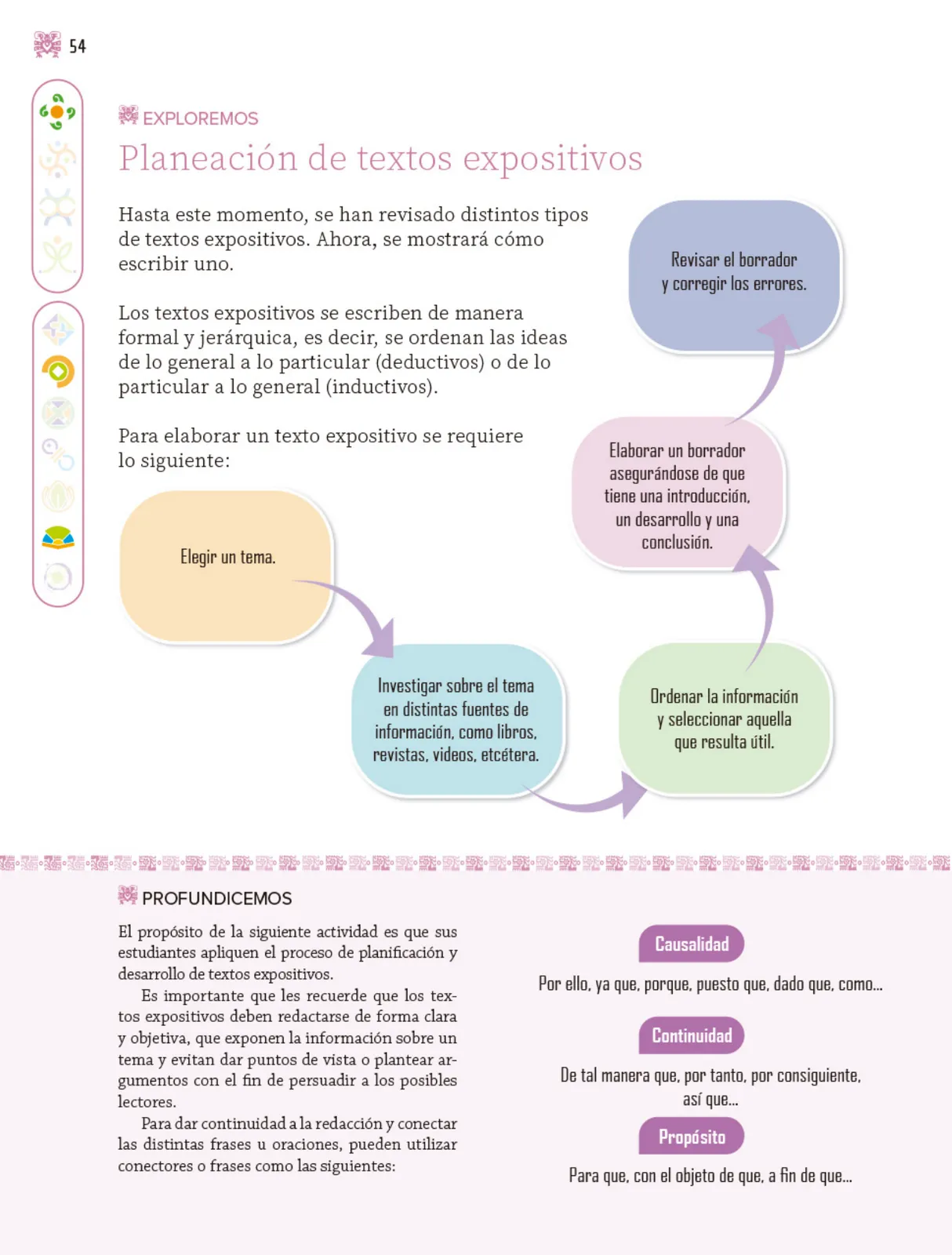 Miniatura página 55 de Nuestros saberes: Libro para alumnos, maestros y familia.   Libro de Educación Primaria Grado 3°  Ciclo Escolar 2025 - 2026